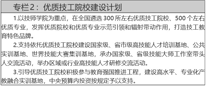 人力資源社會(huì)保障部關(guān)于印發(fā)技工教育“十四五”規(guī)劃的通知