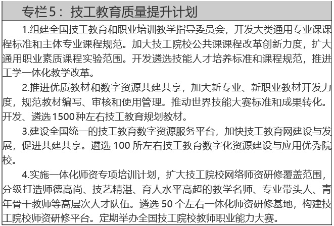 人力資源社會(huì)保障部關(guān)于印發(fā)技工教育“十四五”規(guī)劃的通知