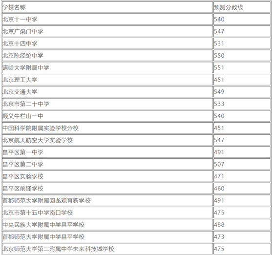 DC83F22C-FC02-4f95-8A67-1458D3E80BD6