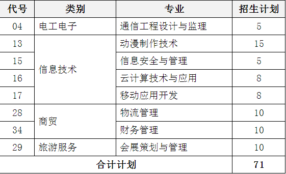 QQ截圖20180210140506