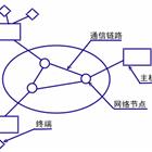 計(jì)算機(jī)網(wǎng)絡(luò)技術(shù)