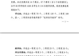 樂亭職校：唐山市技能大賽喜報來了